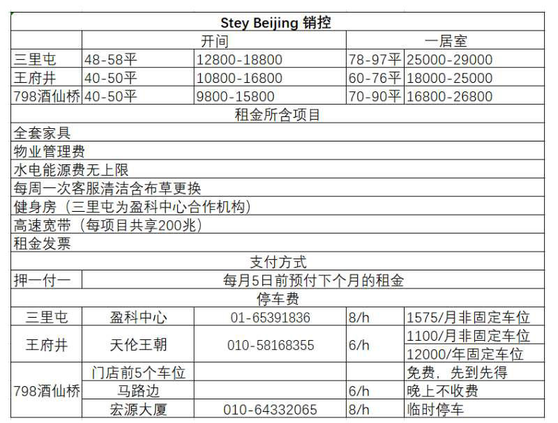 北京Stey 酒店公寓房型及租金
